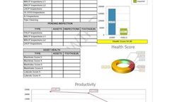 NASSCO - WIKD Analyzer Software