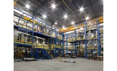 Production Plants