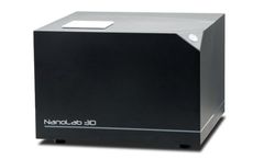 LS Instruments - Model NanoLab 3D™ - Conventional DLS Instruments
