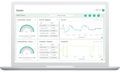 IOSight - Version iGreen - Core System