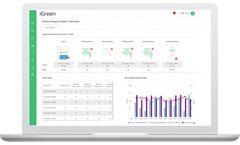 IOSight - Version iWT/iWWT - Decision Support Systems