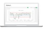 IOSight - Version iDetect - Dashboard