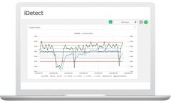 IOSight - Version iDetect - Dashboard