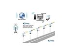 Centralized Street Lamp Monitoring System