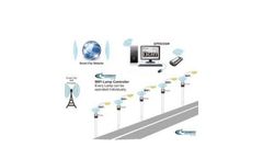Centralized Street Lamp Monitoring System
