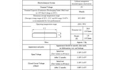 Tamuz - Model P/N: CR2016-A00 - Primary Lithium Battery