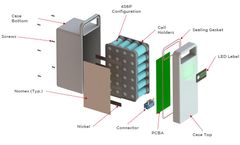 Custom Battery Solution