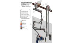 JAWO Sampling Solution – Cross Belt Sampler