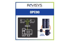 ABB Bailey OPC Server