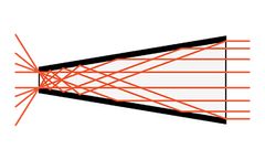 Optiforms - Electroformed Condensers