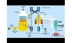 Captis Aire - FBC Animation and Fluidized Beads - Video