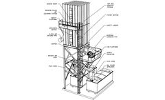 act - Model Large SPB Series - Dust Collector