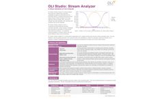 OLI Studio - Stream Analyzer Software - Brochure
