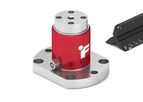 Model TDF400 - FSH04385 - Flange-to-Square-Drive Torque Sensor