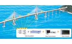 Structural Health Monitoring Systems
