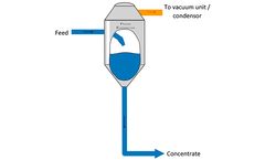France Evaporation - Flash Cooling Evaporation Technology