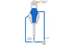 France Evaporation IFC - Indirect Forced Circulation Technology