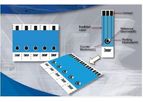 Aritech Nanochemazone - Model NCZ-SPE-101 - Carbon Screen Printed Electrode