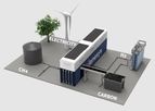 Model HyPlasma - Clean Hydrogen Production Units