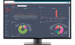 Credo 8 - Version API 581 - RBI Software