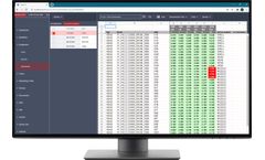 Credosoft - Corrosion Monitoring Module