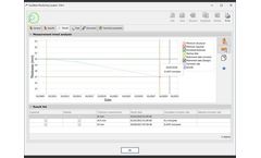 Corrosion Management