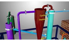 350 Liter Per Day Waste Motor Oil Pyrolysis Plant - Video