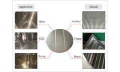 High-Quality Wedge Wire False Bottoms from Direct Factory