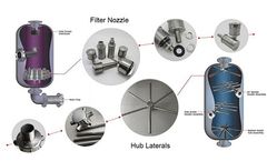 Wedge Wire Hub and Lateral Nozzle for Sand Filter