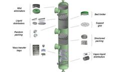 What Are Internals in A Distillation Column?
