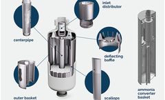 Reactor Internal Center Pipe for Petroleum Refining Catalytic Reforming