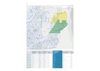 infinitii - Version Auto i&i - Predictive Analytics Software for Smart City Water Infrastructure
