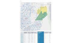 infinitii - Version Auto i&i - Predictive Analytics Software for Smart City Water Infrastructure