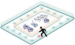 Mira Magus - Model GeoPS - Geosensor Protector System