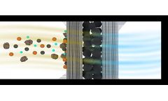 CabinAir Nordzone™ - Cabin Air Filters