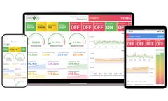 iNOVAT - Version CoreVAT - Energy Management System