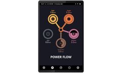 YouSolar - Model DIYA - Tablet