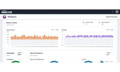 FlexGen - Version HybridOS - Real-time Actionable Analytics and Remote Monitoring Software