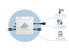 High-Performance Microinverters