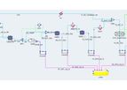 SRE Simulation Services