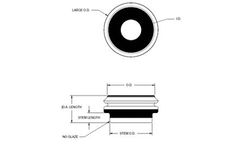 Du-Co - Metalized Steatite Bushings