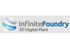 FlashCity Software