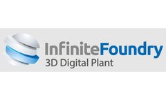 FlashCity Software