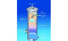 AirPoll - Packed Tower Gas Scrubber