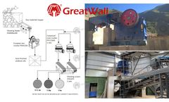 How to Choose a High-Quality Granite Crushing Machine Factory?