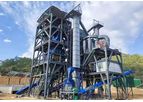 Greatwall - Model ZSL Series - Sand Making Plant