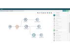 HBK - Version nCodeDS - Streamed Data Analytics Transform Sensor Data into Actionable Insights Software