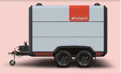 instagrid - Control System