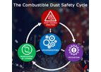 NFPA 652 Combustible Dust Safety Service