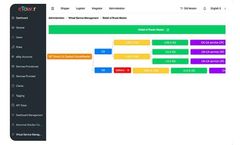 etower - etower Logistics Parcel Intelligence Management Software